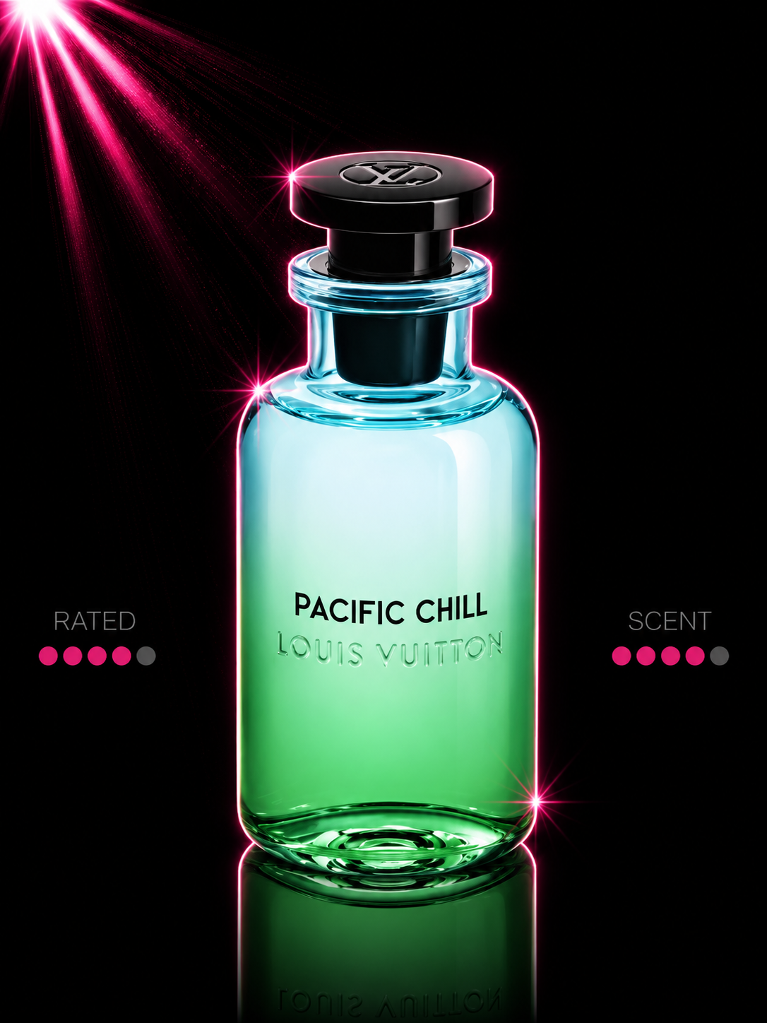 Louis Vuitton Pacific Chill