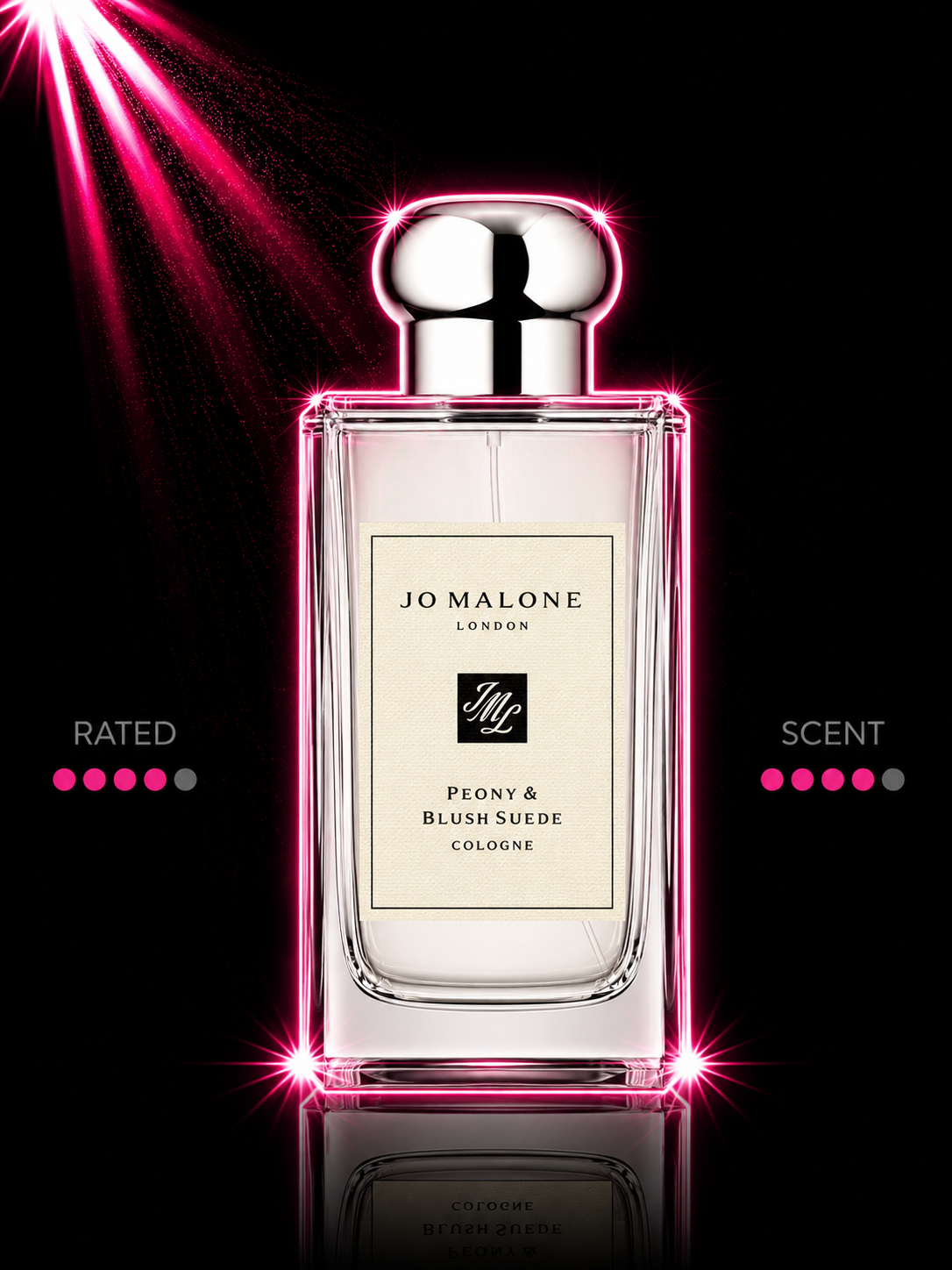Jo Malone Peony & Blush Suede