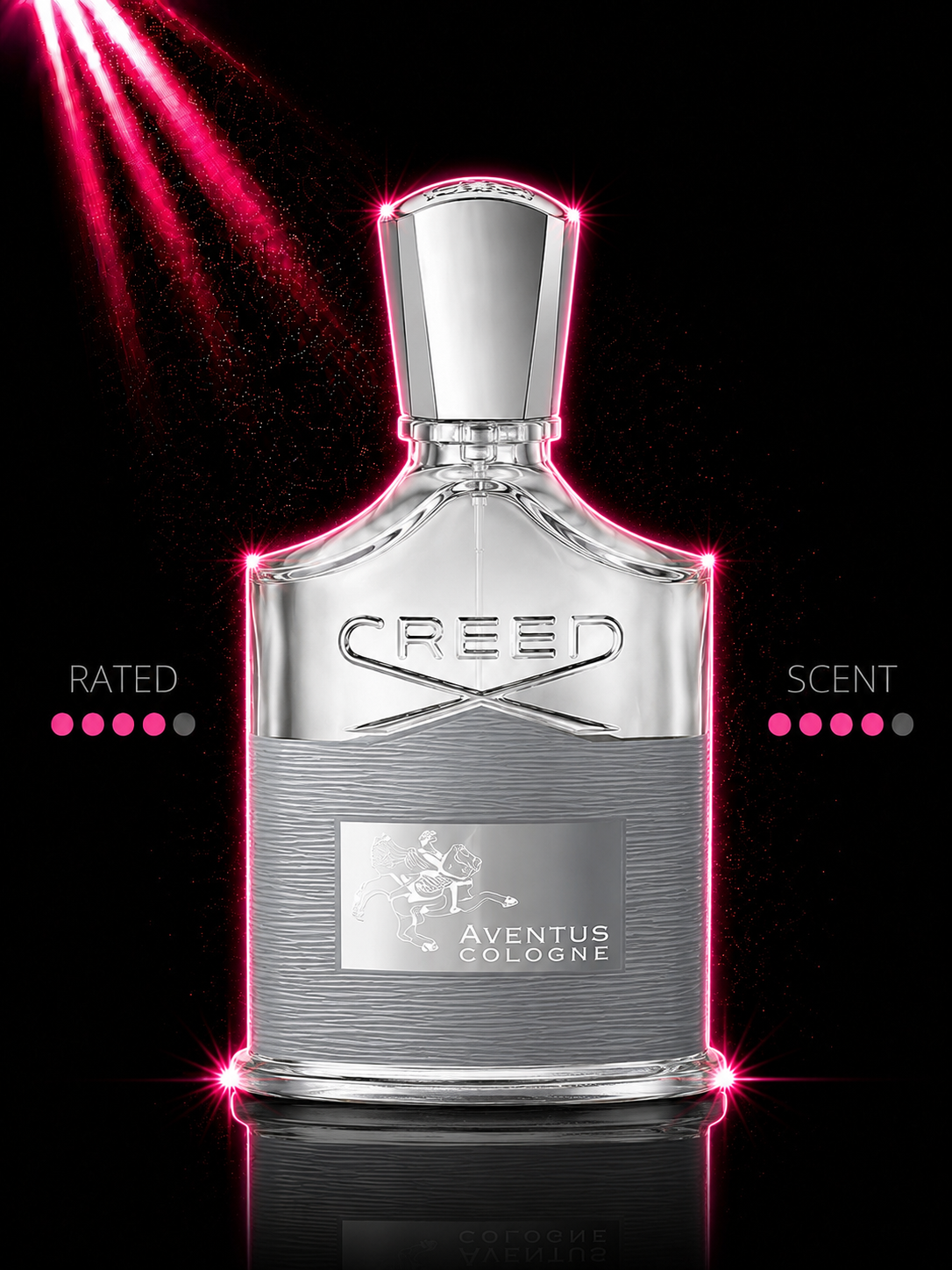 Creed Aventus Cologne