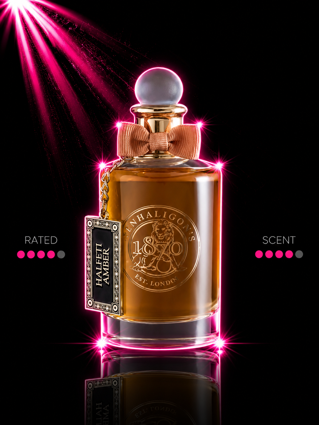 Penhaligons Halfeti Amber fragrance decant bottle - Rated By Scent