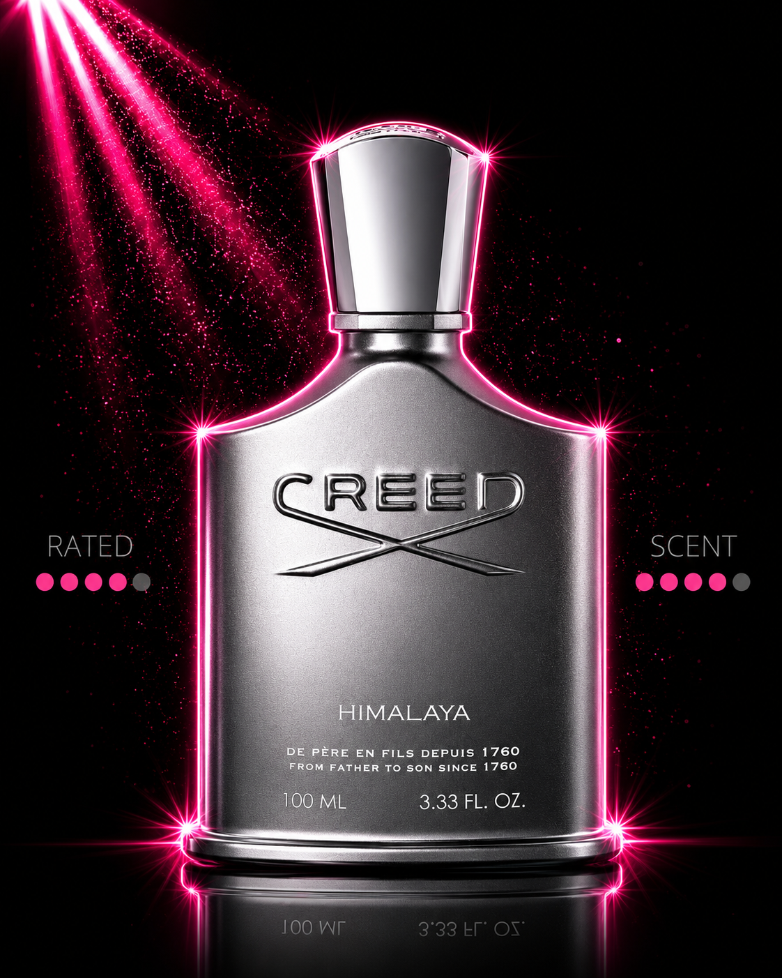 Creed Himalaya