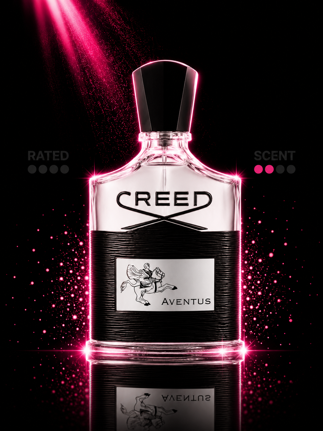 Creed Aventus
