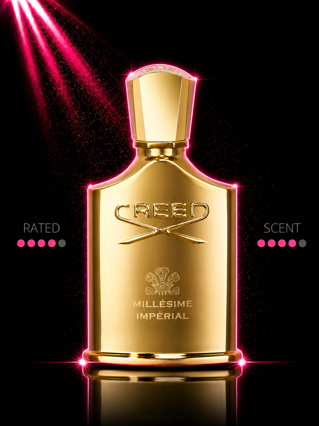 Creed Millésime Imperial