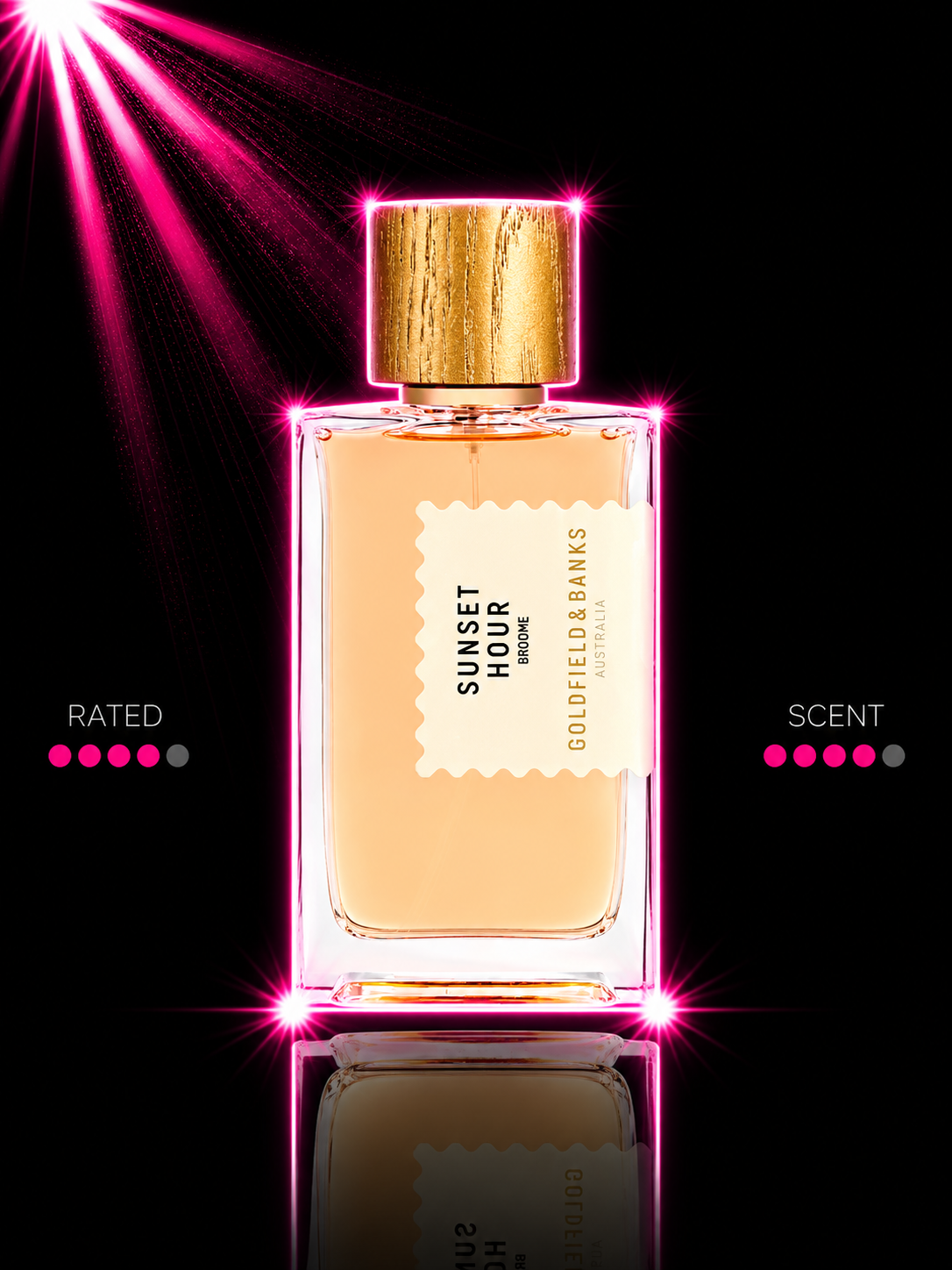 Goldfield & Banks Sunset Hour fragrance decant bottle - Rated By Scent