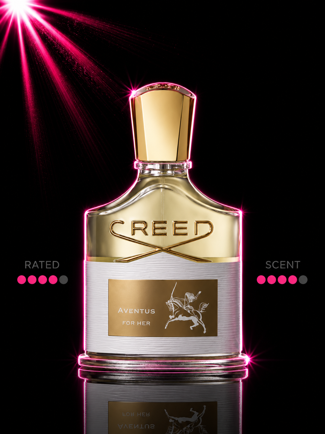 Creed Lady Aventus